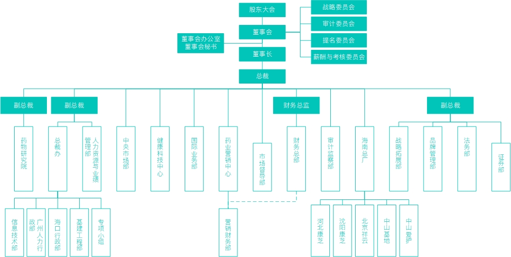 腾博会官网 - 诚信为本,专业服务!